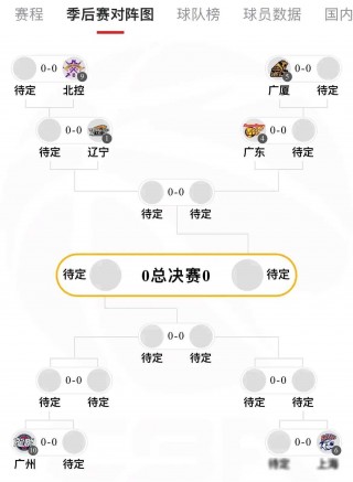 cba季后赛赛程(cba季后赛赛程排名)