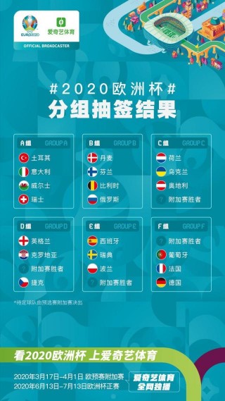 2004欧洲杯分组名字(2004年欧洲杯足球名字)