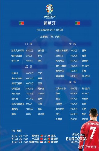 欧洲杯去年冠军是谁(去年欧洲杯冠军是哪个国家)