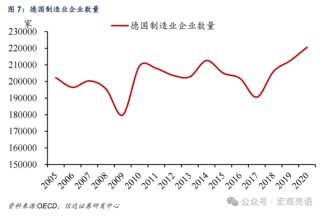 信达证券：为什么不降息？三大原因解释