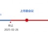 又一IPO终止审核！