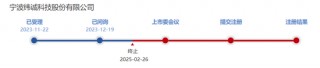又一IPO终止审核！