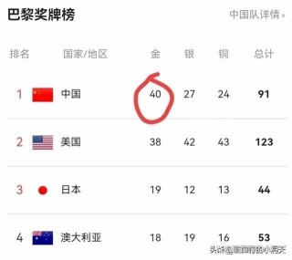2024年奥运会取消乒乓球(2024年奥运会取消乒乓球项目)