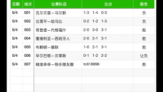 今日足球预测今日推荐比分(今日足球比赛专家推荐分析今日足球)