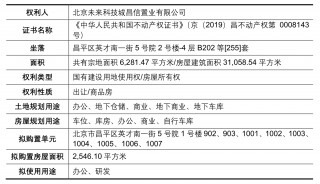 过会超过一年半至今未提交注册，博华科技又“踩雷”造假会计师中止IPO