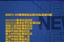荷兰甲级联赛(荷兰甲级联赛赛程比分)