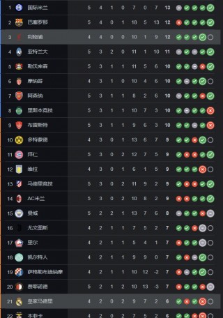 中国竞彩胜平负(竞彩胜平负怎么计算奖金)
