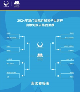 世界杯小组赛对阵表(世界杯小组赛对阵表图片)