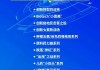 和铂暴涨500%，云顶计划赚百亿，港股18A“五锐”一年狂揽200亿逆袭密码