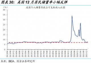 包含国金证券：3分钟看清五一全球要闻的词条