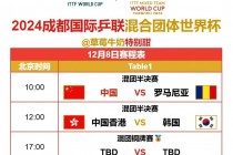 世界杯直播赛程(世界杯直播赛程安排)
