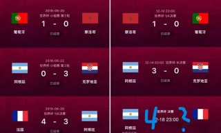 2014年世界杯阿根廷战绩(2014年世界杯阿根廷首发阵容)