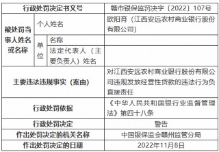 江西安远农村商业银行被罚125万元：个人综合消费贷款被挪用、信用卡业务管理不审慎等