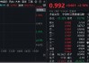 资金猛烈抄底，港股互联网再涨2%，513770近4日连续吸金近5亿元