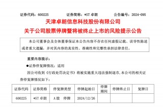 罚款1000万元，强制退市！