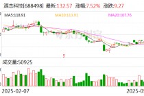 源杰科技：签订6187.16万元日常经营销售订单