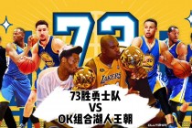湖人vs勇士回放(湖人vs勇士回放1月28日)