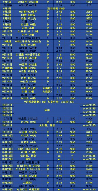 意甲今天比分预测最新(意甲今天比分预测最新消息)