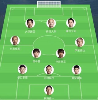 亚洲足球最新排名表(亚洲足球最新排名表图片)