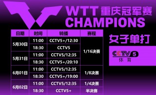 观看cctv5直播(cctv5观看高清直播)