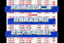 足球推荐更好的一个平台(足球推荐更好的一个平台是什么)