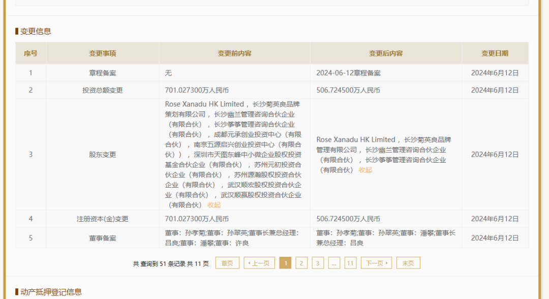 顾客排长队买奶茶，多个老股东却突然“清仓式退股”！茶颜悦色怎么了？  第1张