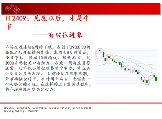 中天期货:白银高开低走 棕榈8000一线争夺  第3张