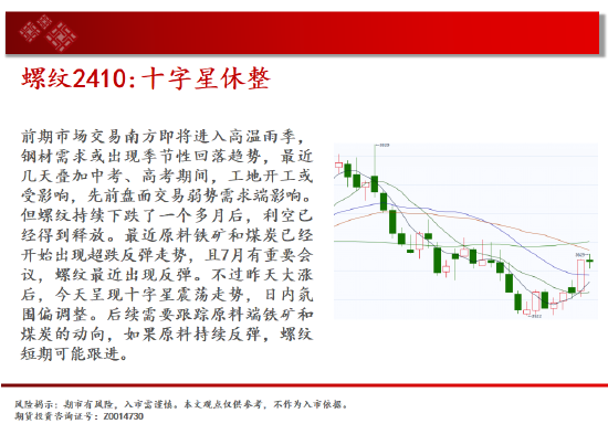 中天期货:白银高开低走 棕榈8000一线争夺  第6张