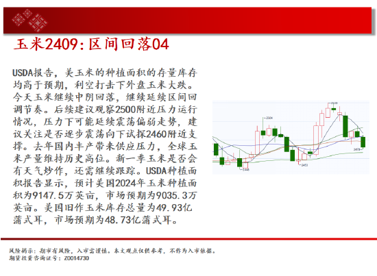 中天期货:白银高开低走 棕榈8000一线争夺  第7张