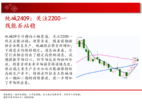 中天期货:白银高开低走 棕榈8000一线争夺  第10张