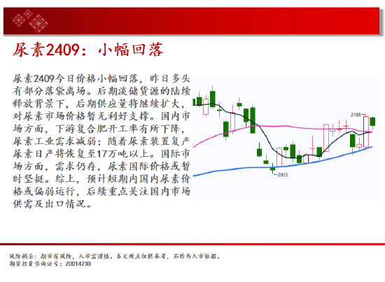 中天期货:白银高开低走 棕榈8000一线争夺  第11张