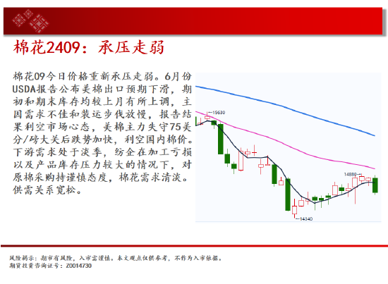 中天期货:白银高开低走 棕榈8000一线争夺  第14张