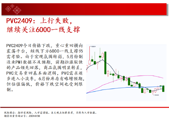 中天期货:白银高开低走 棕榈8000一线争夺  第17张