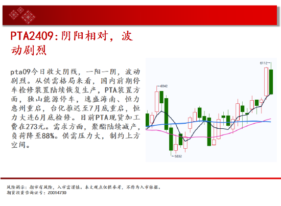 中天期货:白银高开低走 棕榈8000一线争夺  第18张