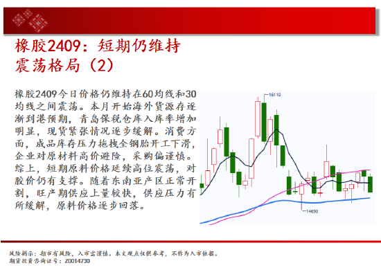 中天期货:白银高开低走 棕榈8000一线争夺  第19张