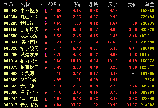 千亿黄金巨头突然跳水，什么情况？  第1张