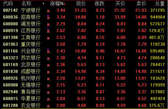 千亿黄金巨头突然跳水，什么情况？  第2张