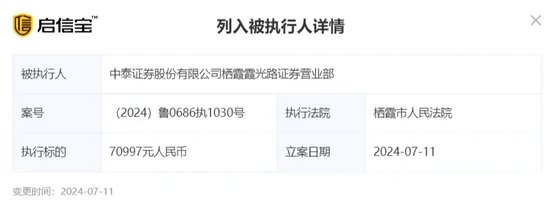 涉诉执行、监管处罚、弄虚作假，中泰证券分支机构“惹事端”  第1张