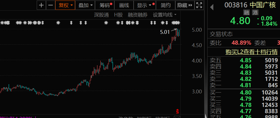 20cm闪崩跌停，"ADC药物之一股"急了，当日通报三大"内情"！  第3张