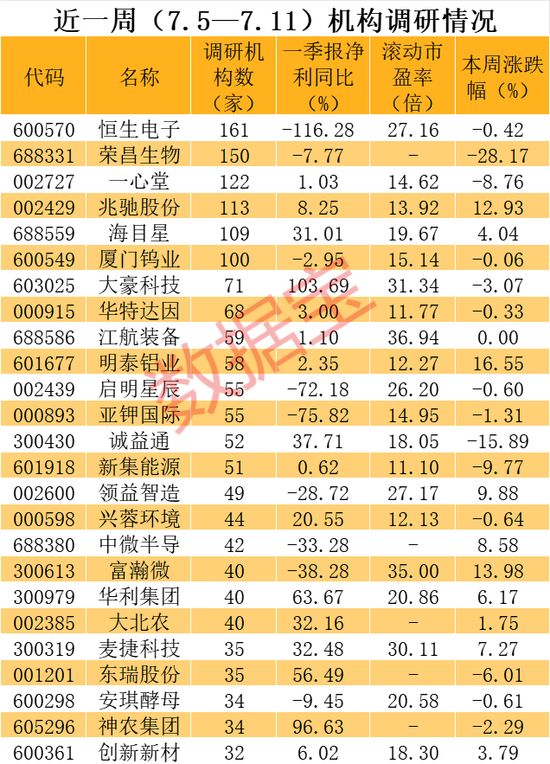 20cm闪崩跌停，"ADC药物之一股"急了，当日通报三大"内情"！  第4张