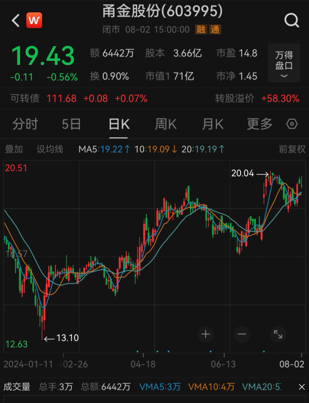  *** 出手，她被立案！  第3张