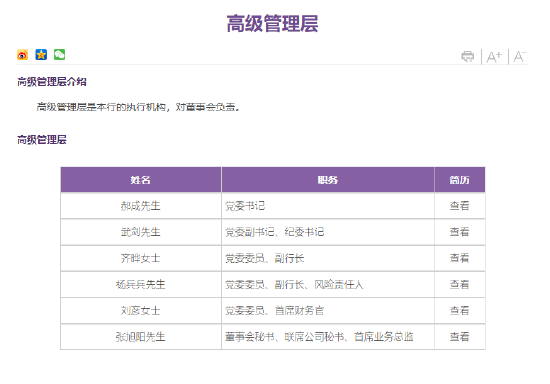 武剑已任光大银行党委副书记、纪委书记  第1张