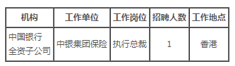 中国银行公开 *** 中银集团保险香港执行总裁  第1张
