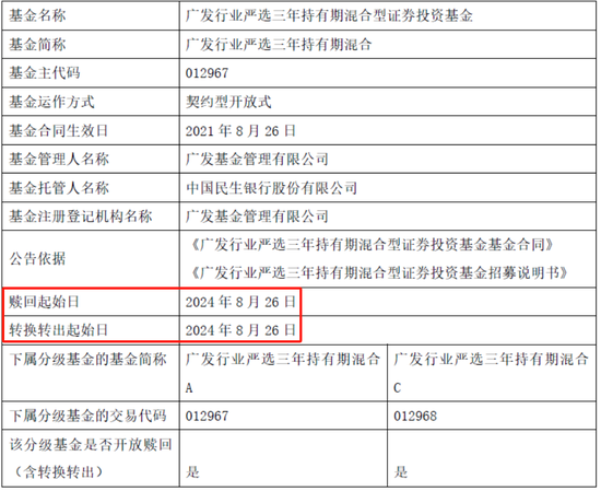 广发行业严选三年期封闭基金要到期，爆亏58.27%，基金经理要被骂死！  第2张
