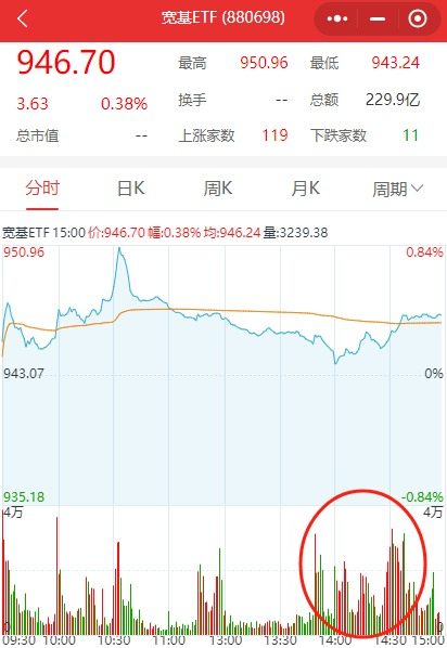 时隔1月，A股炒名字行情又来了，多股瞬间涨停！这次关键词很“喜庆”  第5张
