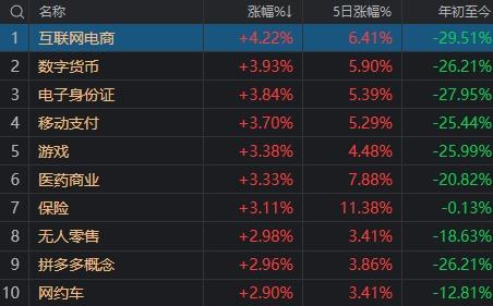 时隔1月，A股炒名字行情又来了，多股瞬间涨停！这次关键词很“喜庆”  第6张
