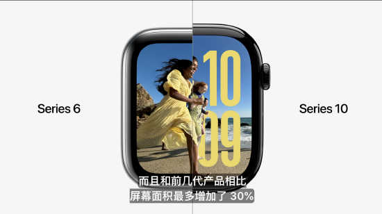 史上更大屏幕Apple Watch官宣发布，屏幕面积增加30%  第1张