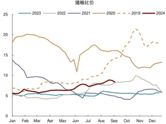 ETF日报：利率周期变化有助于成长相对价值风格的超额收益从历史底部区间开始回升，关注科创板100ETF  第2张