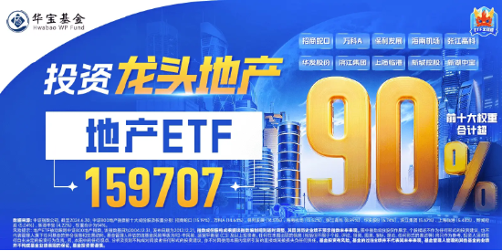 地产ETF（159707）斩获八连阳，超千万资金抢跑买入！新一轮政策风口来临，机构：地产短期弹性较大  第3张