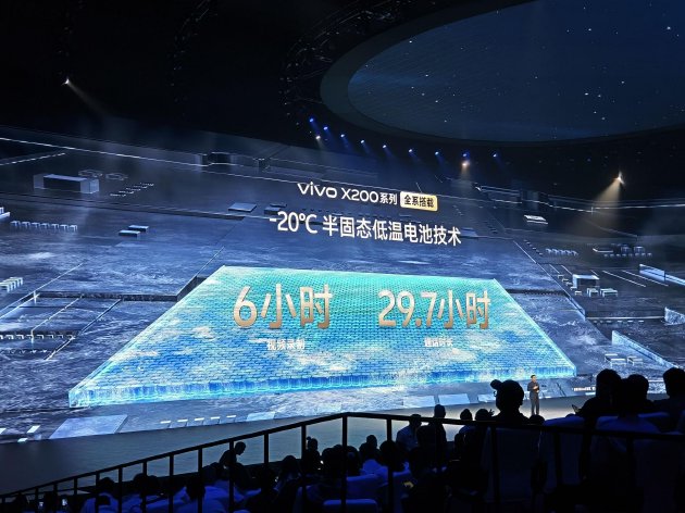 vivo X200系列手机正式发布：影像大小“灭霸” 还有一个Pro mini版  第2张